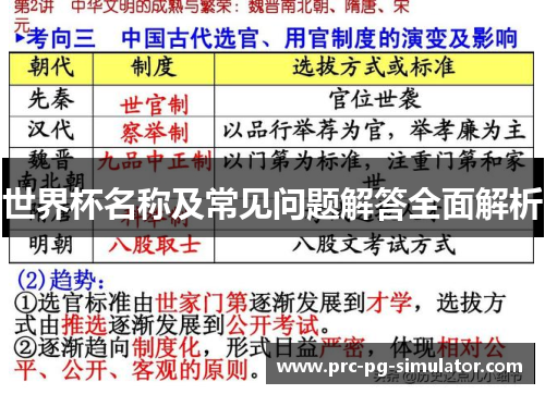 世界杯名称及常见问题解答全面解析