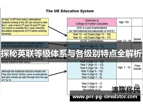 探秘英联等级体系与各级别特点全解析