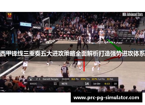 西甲锋线三重奏五大进攻策略全面解析打造强势进攻体系