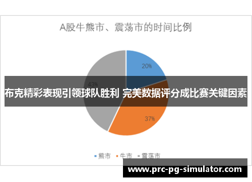 布克精彩表现引领球队胜利 完美数据评分成比赛关键因素