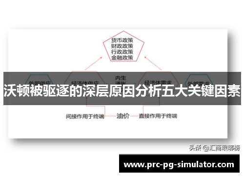 沃顿被驱逐的深层原因分析五大关键因素