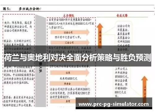 荷兰与奥地利对决全面分析策略与胜负预测