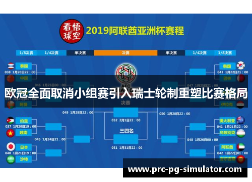 欧冠全面取消小组赛引入瑞士轮制重塑比赛格局
