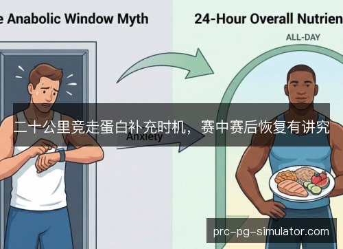 二十公里竞走蛋白补充时机，赛中赛后恢复有讲究